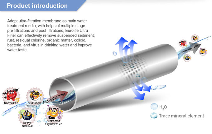 5 مراحل undersink UF القلوية تصفية المياه آلة القلوية تصفية المياه خرطوشة
