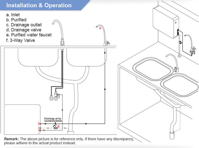 5 مراحل undersink UF قلوية تصفية المياه آلة قلوية تصفية المياه خرطوشة
