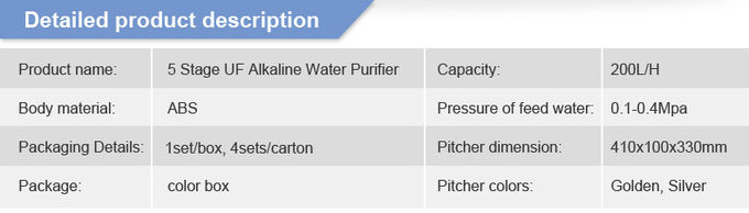 5 مراحل تحت المكتب uf تصفية المياه القلوية آلة alkaline تصفية المياه خرطوشة